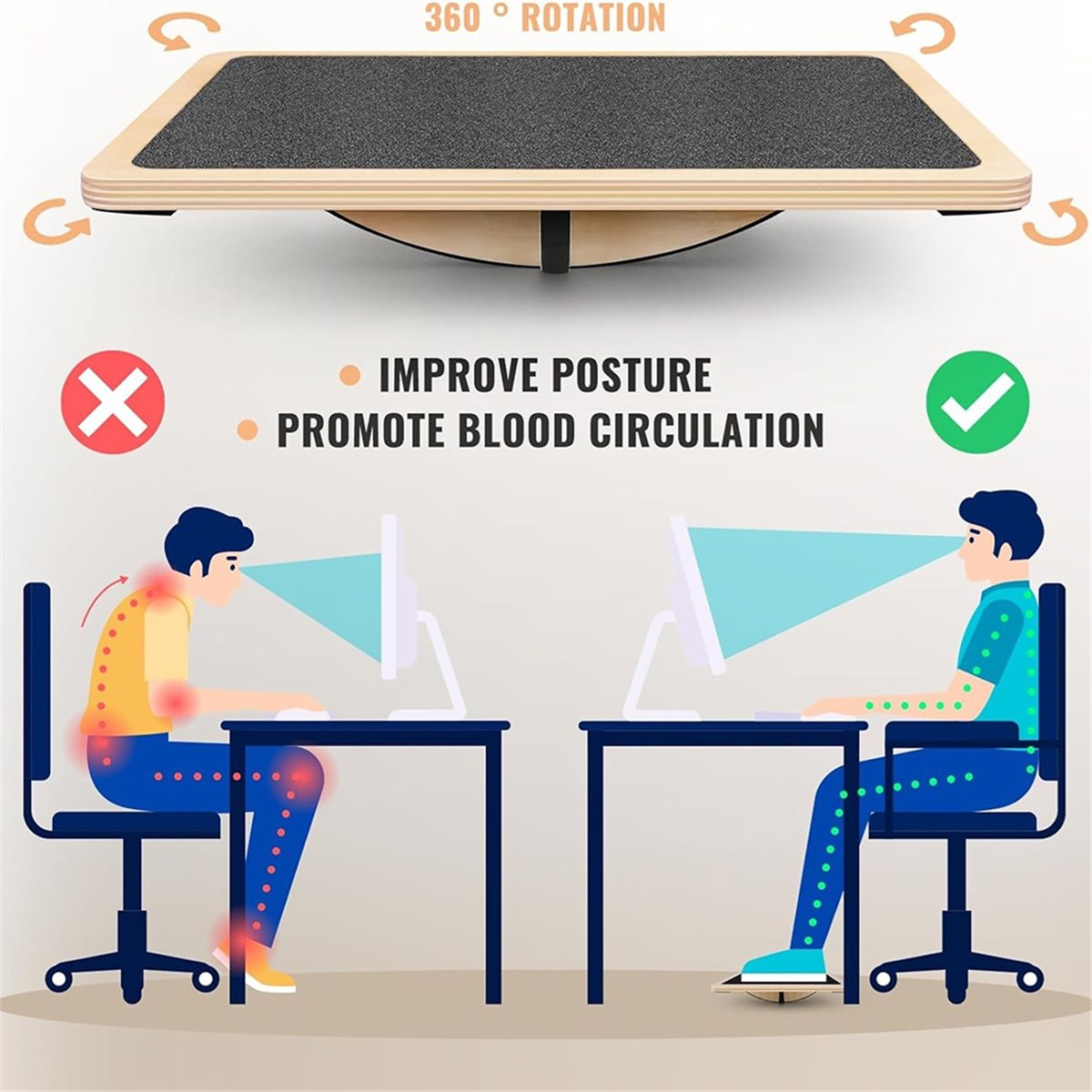 تخفيضات ضخمة 618: لوح توازن اح - مراجعة Balance Board Wobble وسعره